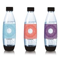 Sodastream Zubehör