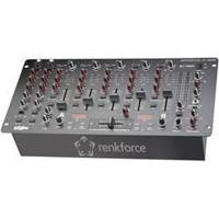 dj-mixers 19 inch-inbouw