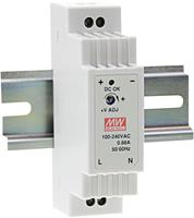 din-rail netvoedingen