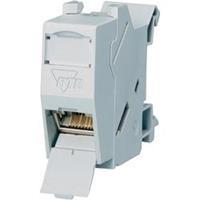 din-rail netwerkadapters