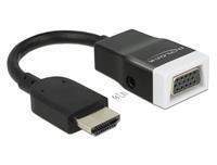 hdmi naar vga