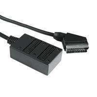 scart splitters