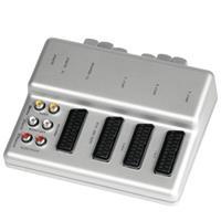 scart switches