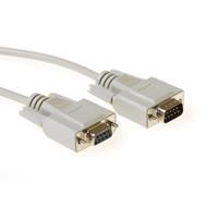 rs232 kabels