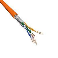 netwerk kabel per rol