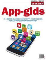 tablets, apps en telefonie