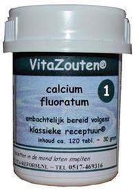 nr. 1 calcium fluoratum