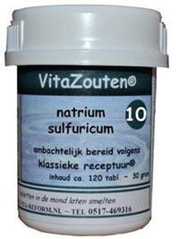 nr. 10 natrium sulfuricum