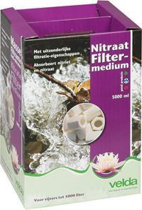 vijver nitraat