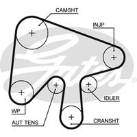 GATES Zahnriemen 5630XS Steuerriemen MAZDA,5 CR19,3 BK,6 Station Wagon GY,6 Kombi GH,6 Hatchback GG,6 GG,6 Schrägheck GH,3 Stufenheck BK,6 GH