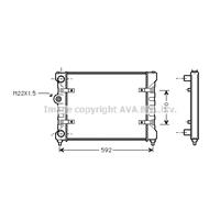 seat Radiateur