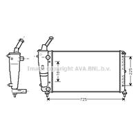 lancia Radiateur