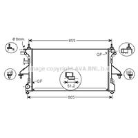 peugeot Radiateur