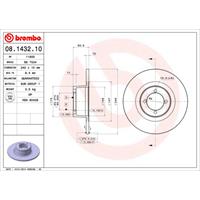Bremsscheibe | BREMBO (08.1432.10)