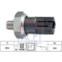 FACET Öldruckschalter 7.0042 Öldrucksensor,Öldruckgeber FORD,RENAULT,NISSAN,MAVERICK UDS, UNS,VEL SATIS BJ0_,MASTER II Bus JD