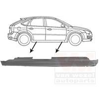 Einstiegblech rechts Van Wezel 1863104