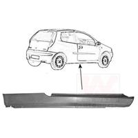 fiat PLAATWERKDEEL Dorpel R 2-deurs 1620102