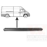 vanwezel Seitenwand rechts Van Wezel 1651110