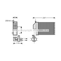 fiat Kachelradiateur, interieurverwarming