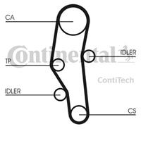 continentalctam Zahnriemensatz | CONTINENTAL CTAM (CT589K2)