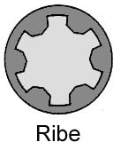 Zylinderkopfschraubensatz Reinz 14-32191-01