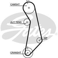 GATES Zahnriemen 5489XS Steuerriemen VW,AUDI,SKODA,GOLF IV 1J1,GOLF V 1K1,POLO 9N_,TOURAN 1T1, 1T2,GOLF VI 5K1,PASSAT Variant 3C5,GOLF PLUS 5M1, 521