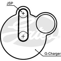 Getande riem PowerGrip GATES, u.a. für VW