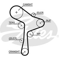 GATES Zahnriemen 5678XS Steuerriemen VW,AUDI,SKODA,POLO 6R, 6C,TIGUAN 5N_,GOLF VII 5G1, BE1,GOLF VII Kombi BA5,SCIROCCO 137, 138,SHARAN 7N1, 7N2