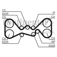 subaru Distributieriemset CT1058K1