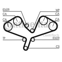 CONTITECH Zahnriemensatz CT1068K1  AUDI,A6 Avant 4F5, C6,A4 Avant 8ED, B7,A4 Avant 8E5, B6,A6 Avant 4B5, C5,A4 8E2, B6,A6 4F2, C6,A6 4B2, C5