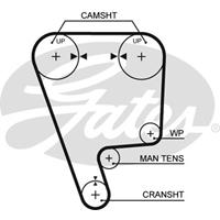 GATES Zahnriemen 5348XS Steuerriemen HONDA,CIVIC VI Hatchback EJ, EK,CIVIC VI Fastback MA, MB,CRX III EH, EG,CRX II ED, EE,CIVIC V Hatchback EG