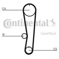 continentalctam Zahnriemensatz | CONTINENTAL CTAM (CT895K1)