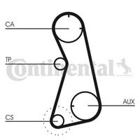 CONTITECH Zahnriemen CT872 Steuerriemen VW,SEAT,GOLF III 1H1,SHARAN 7M8, 7M9, 7M6,PASSAT Variant 3A5, 35I,PASSAT 3A2, 35I,IBIZA II 6K1