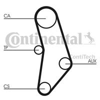 continentalctam Distributieriemset CONTINENTAL CTAM, u.a. für BMW