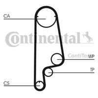 CONTITECH Zahnriemensatz CT1070K1  HONDA,CIVIC VI Fastback MA, MB,CIVIC V Hatchback EG,CIVIC IV Hatchback EC, ED, EE,CIVIC V Coupe EJ