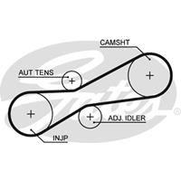 Getande riem PowerGrip GATES, u.a. für VW, Volvo