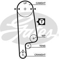 CONTITECH Zahnriemen CT1070 Steuerriemen HONDA,CIVIC VI Fastback MA, MB,CIVIC V Hatchback EG,CIVIC IV Hatchback EC, ED, EE,CIVIC V Coupe EJ