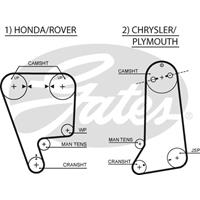 GATES Zahnriemen 5237XS Steuerriemen HONDA,CHRYSLER,DODGE,CRX II ED, EE,CIVIC IV Hatchback EC, ED, EE,PRELUDE III BA,CONCERTO HW