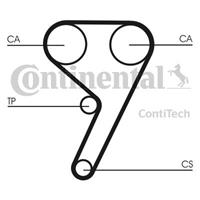 continentalctam Distributieriemset CONTINENTAL CTAM, u.a. für Ford, Mazda