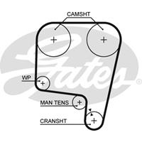 GATES Zahnriemen 5340 Steuerriemen FIAT,ALFA ROMEO,LANCIA,CROMA 154,SPIDER 916S_,GTV 916C_,164 164,155 167,THEMA 834,THEMA SW 834