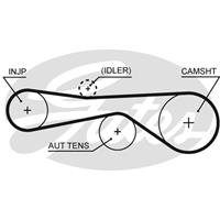 GATES Zahnriemen 5614XS Steuerriemen VW,AUDI,TOUAREG 7LA, 7L6, 7L7,PHAETON 3D_,A4 Avant 8K5, B8,A6 Avant 4F5, C6,A4 Avant 8ED, B7,A4 8K2, B8