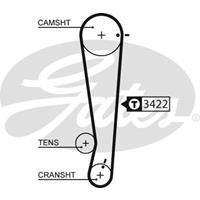 GATES Zahnriemen 5511XS Steuerriemen HYUNDAI,KIA,GETZ TB,i10 PA,ATOS MX,PICANTO BA