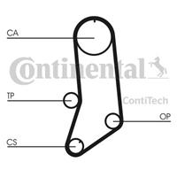 Zahnriemensatz Contitech CT594K3