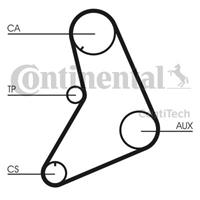 continentalctam Distributieriemset CONTINENTAL CTAM, u.a. für Ford, Ford Otosan