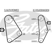 Getande riem PowerGrip GATES, u.a. für VW, Alfa Romeo