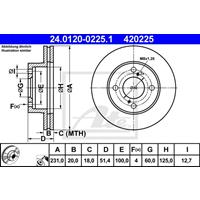 Bremsscheibe | ATE (24.0120-0225.1)
