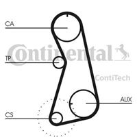 continentalctam Zahnriemensatz | CONTINENTAL CTAM (CT630K4)