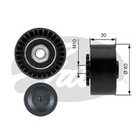 renault Spanrol, Poly V-riem T39011