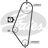 GATES Zahnriemen 5047 Steuerriemen OPEL,VAUXHALL,OMEGA A 16_, 17_, 19_,ASTRA F CC 53_, 54_, 58_, 59_,ASTRA F Caravan 51_, 52_,CALIBRA A 85_