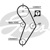 GATES Zahnriemen 5192XS Steuerriemen RENAULT,MEGANE Scenic JA0/1_,MEGANE I BA0/1_,MEGANE I Grandtour KA0/1_,MEGANE I Cabriolet EA0/1_